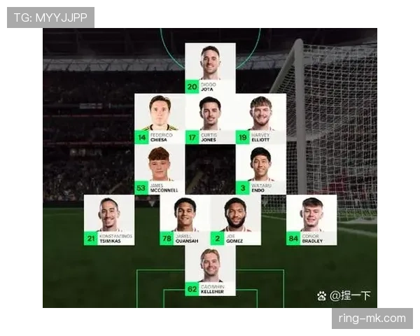 萨拉赫盘带技术解析：如何在赛场上持续撕裂防线、创造进攻机会