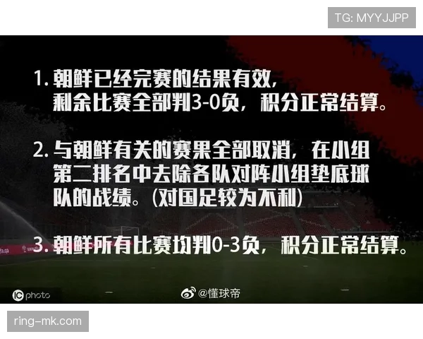 亚洲杯预选赛政策调整最新消息