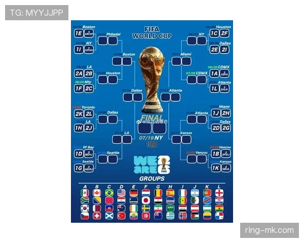 2026世界杯完整版淘汰规则解析 2026世界杯完整版淘汰规则解析