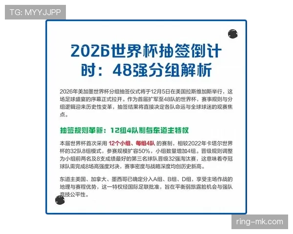 2026世界杯最新淘汰赛分组规则解析